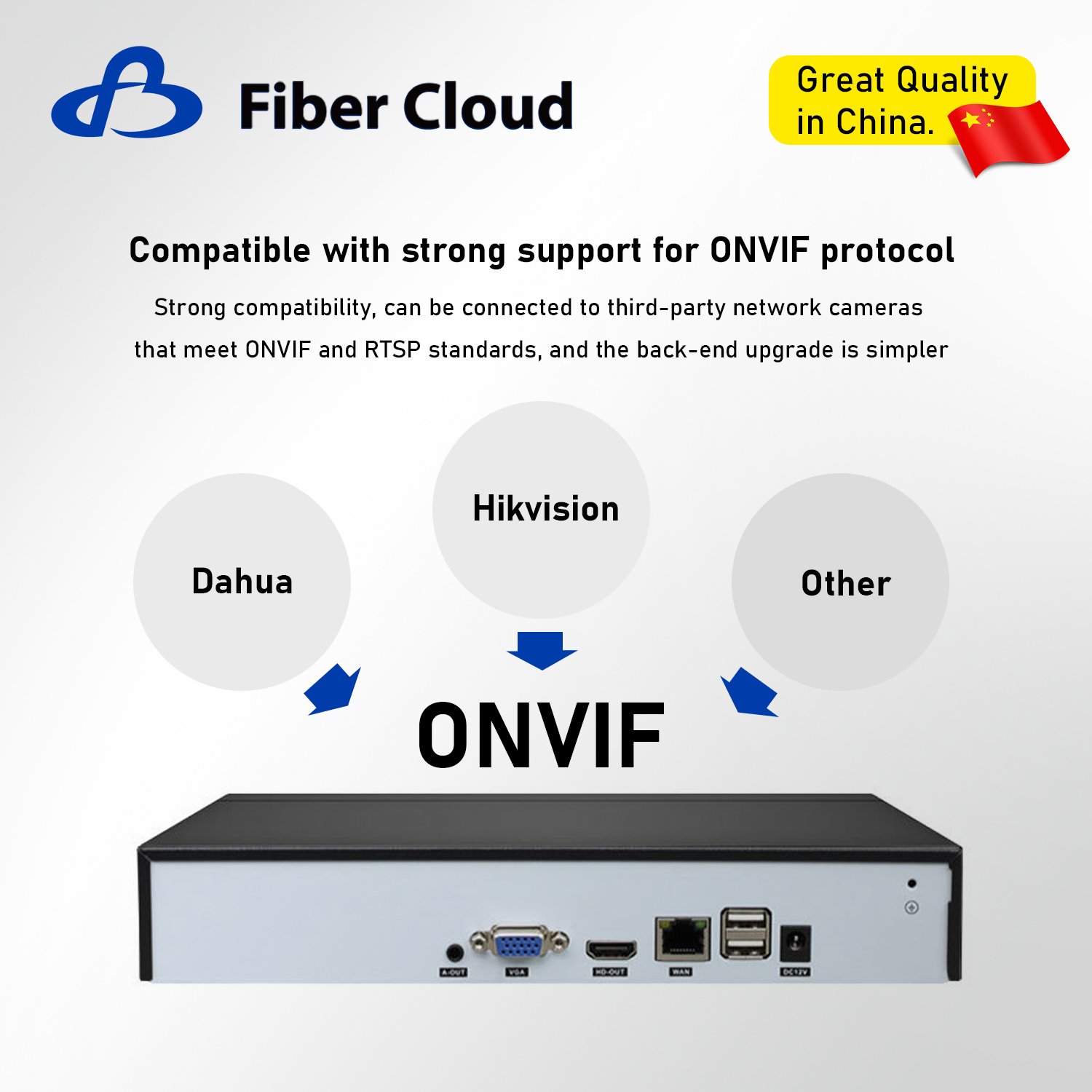 H. 265+ 4K 36 Channels CCTV Camera Network Video Recorder NVR Support Onvif Poe OEM/ODM