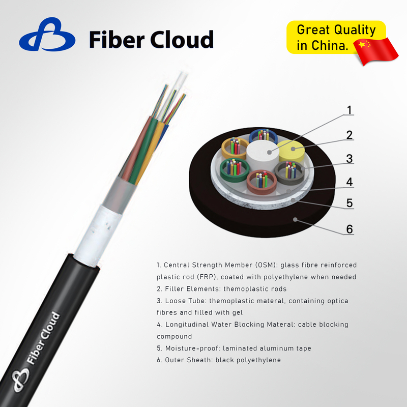 Stranded Loose Tube Non-metallicStrength Member Cable (GYFTA) Fiber Optic Cable